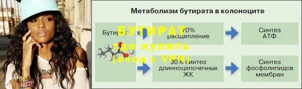 круглые Гусь-Хрустальный